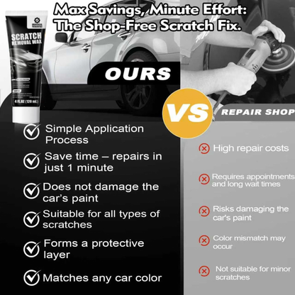 Car Scratch Repair Polish